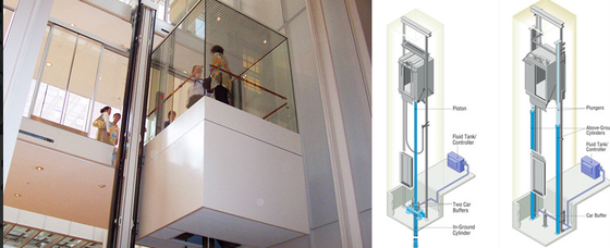 機械Roomless MRLの油圧エレベーターVVVFドライブ1000KG